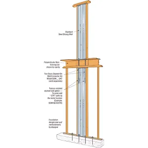 21 in. x Nominal 12 ft. Steel Strong-Wall® Shearwall, Stacked