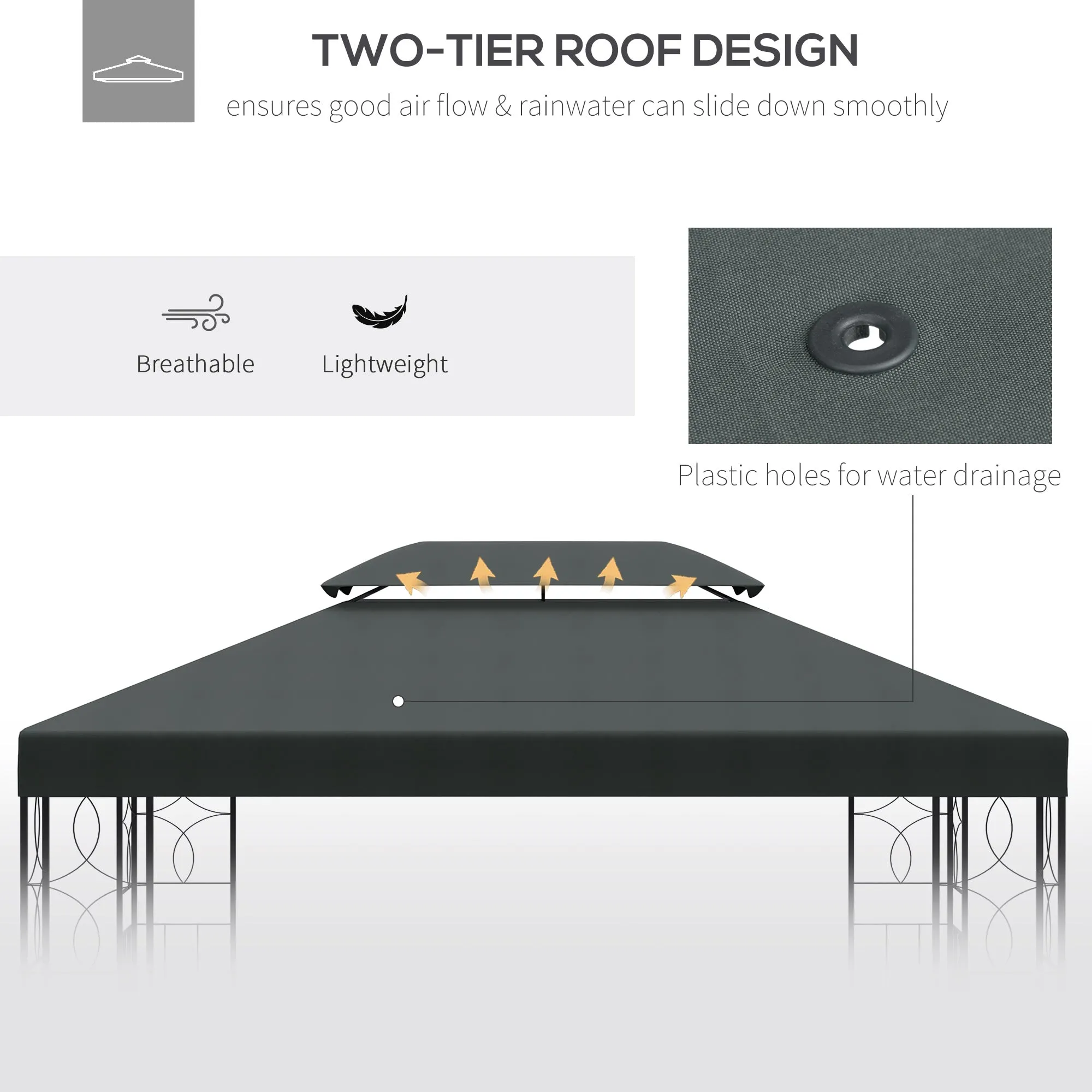 3x4m Gazebo Replacement Roof Canopy 2 Tier Top UV Cover Garden Patio Outdoor Sun Awning Shelters Deep Grey (TOP ONLY)