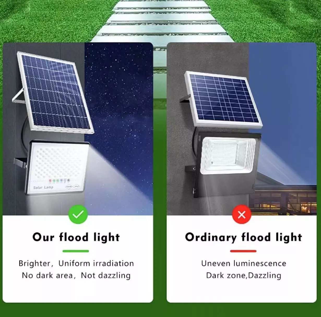 72 LED Outdoor Solar Flood Lights with Remote