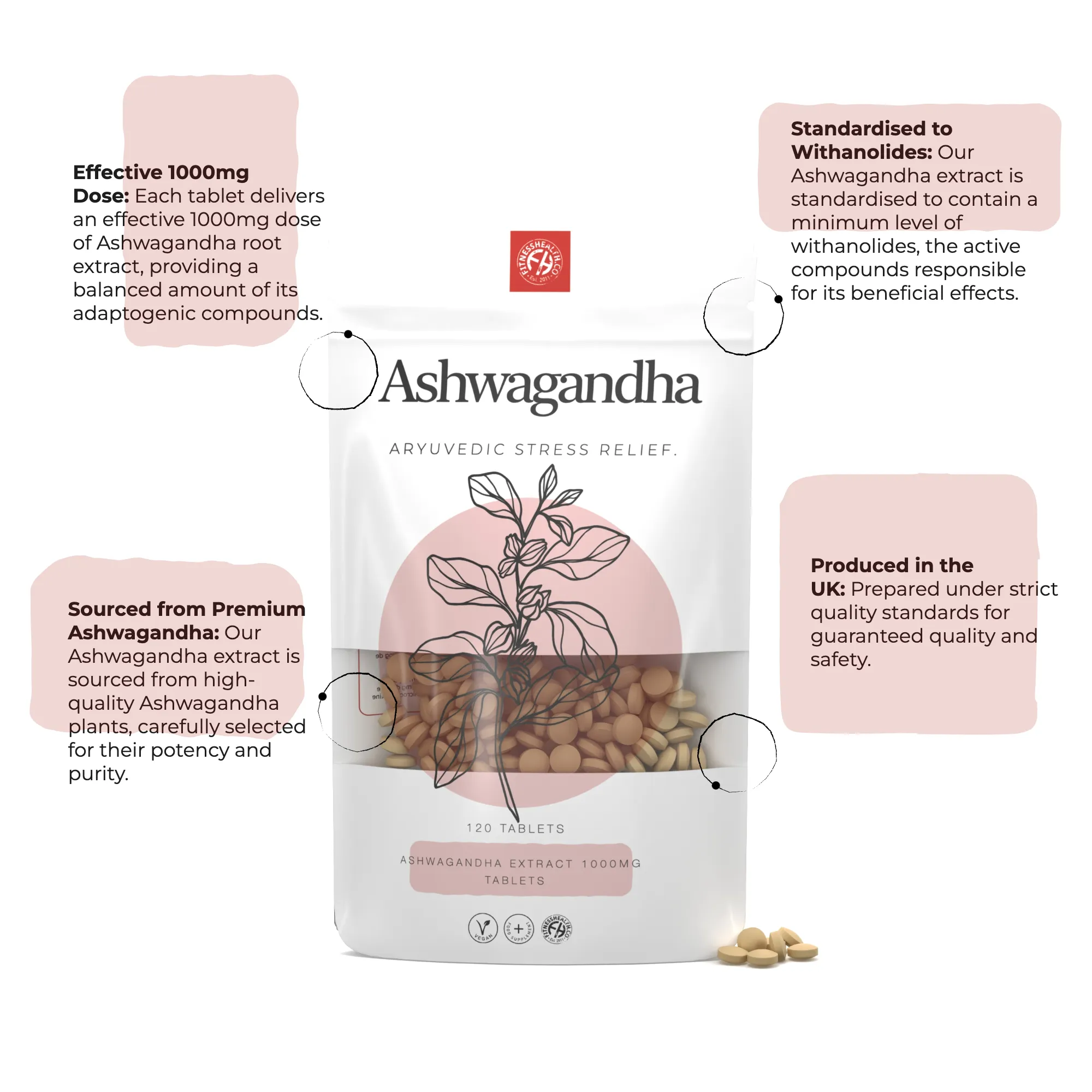 Ashwagandha Extract tablets 1000mg