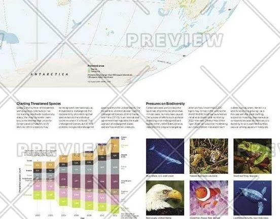 Biodiversity: Life, Protected & Otherwise Wall Map by National Geographic (2015)