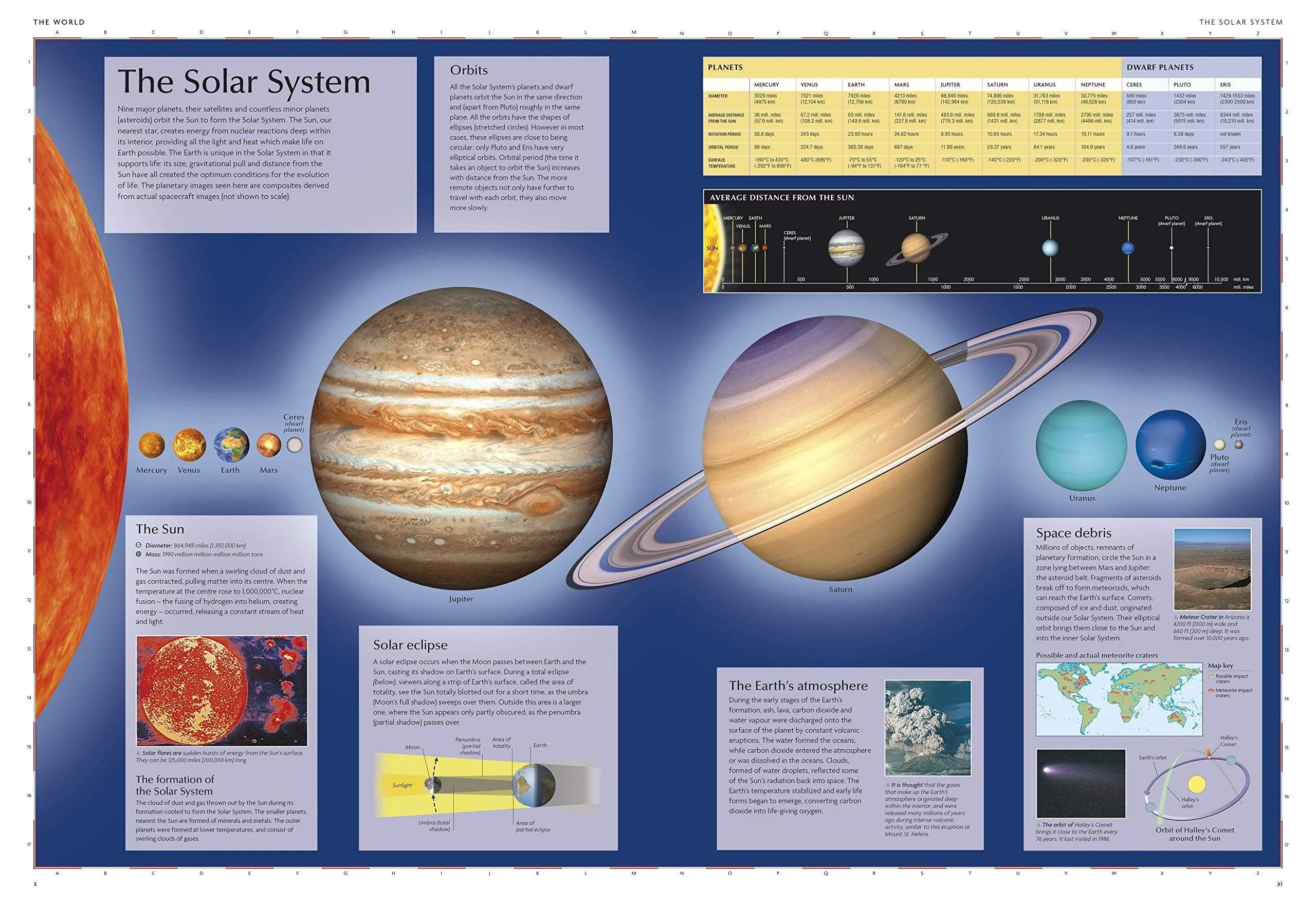 Concise World Atlas by Dorling Kindersley