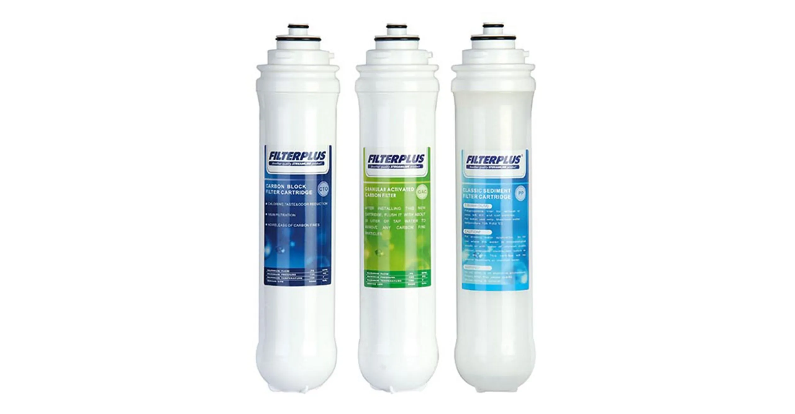 FILTERPLUS Kito2310-CLK Prefilter Cartridge Set