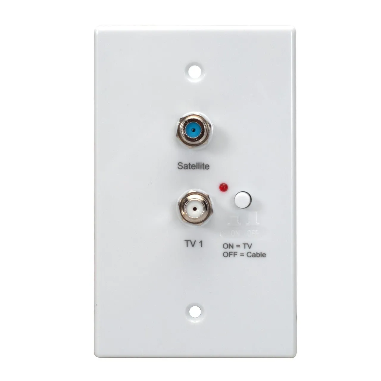 Magnadyne WS-1 | Antenna Distribution Wall Plate