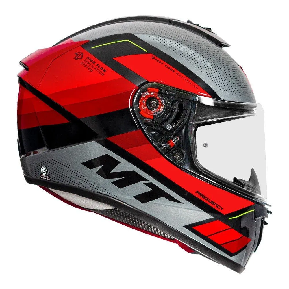 MT Helmets Blade 2SV frequency