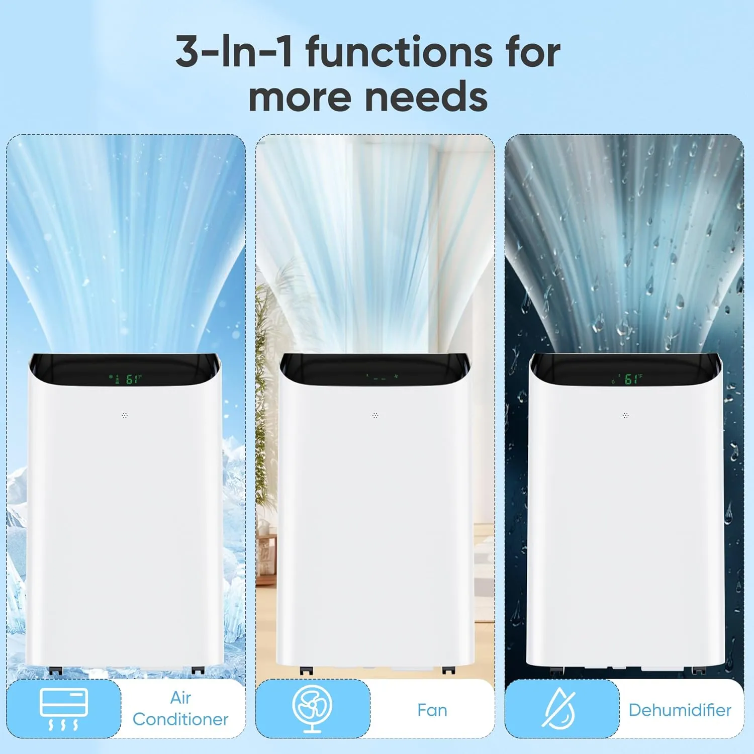 Portable Air Conditioner Cools Up to 700 Sq.Ft, 3-IN-1 Energy Efficient