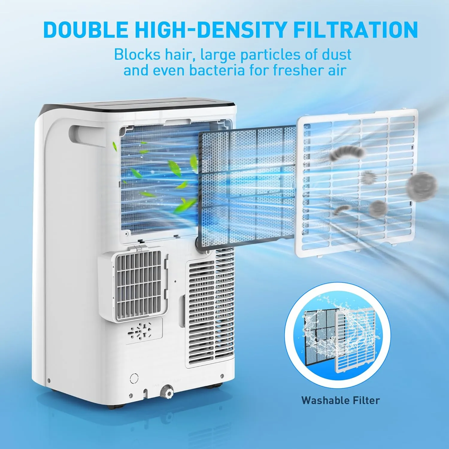 Portable Air Conditioner Cools Up to 700 Sq.Ft, 3-IN-1 Energy Efficient